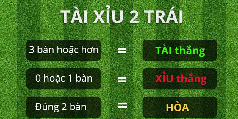 Một số tỷ lệ kèo trên bảng cá độ bóng đá anh em nhất định phải biết