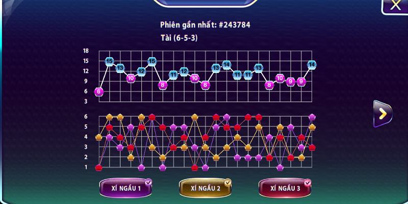 Hướng dẫn chi tiết cách soi cầu tài xỉu chuẩn nhất cho cược thủ